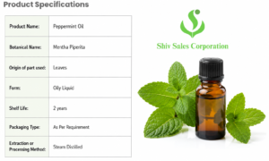 quality Peppermint Oil. 